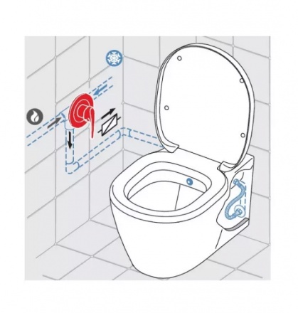 Creavit slim sm320.00000 унитаз-биде подвесной (белый глянцевый)