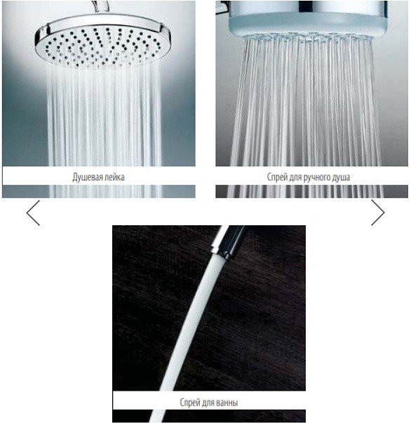 Bossini elios l10401.030 душевая система с термостатом - с функцией наполнения ванны хром