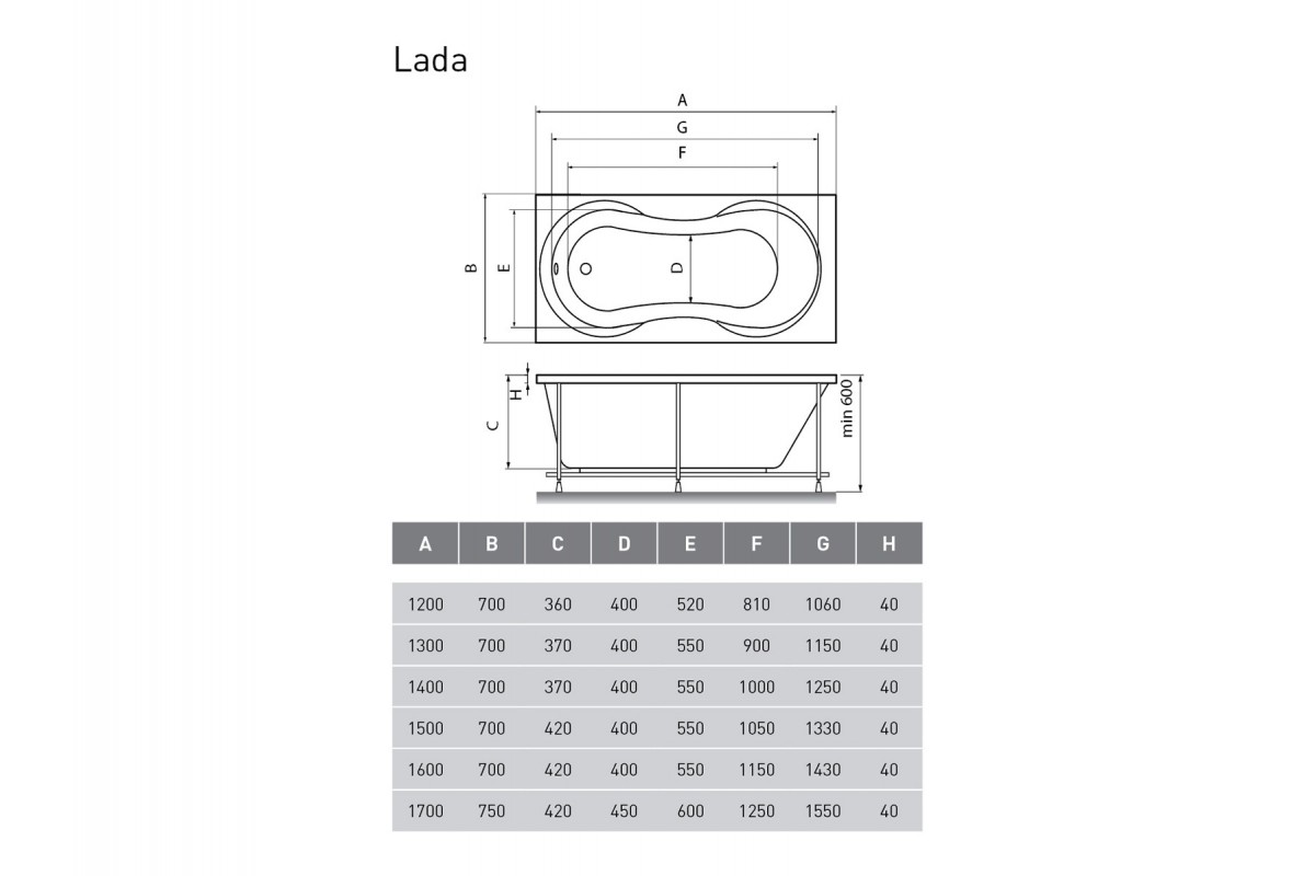 Ванна акриловая Relisan LADA Гл000000540, 150x70