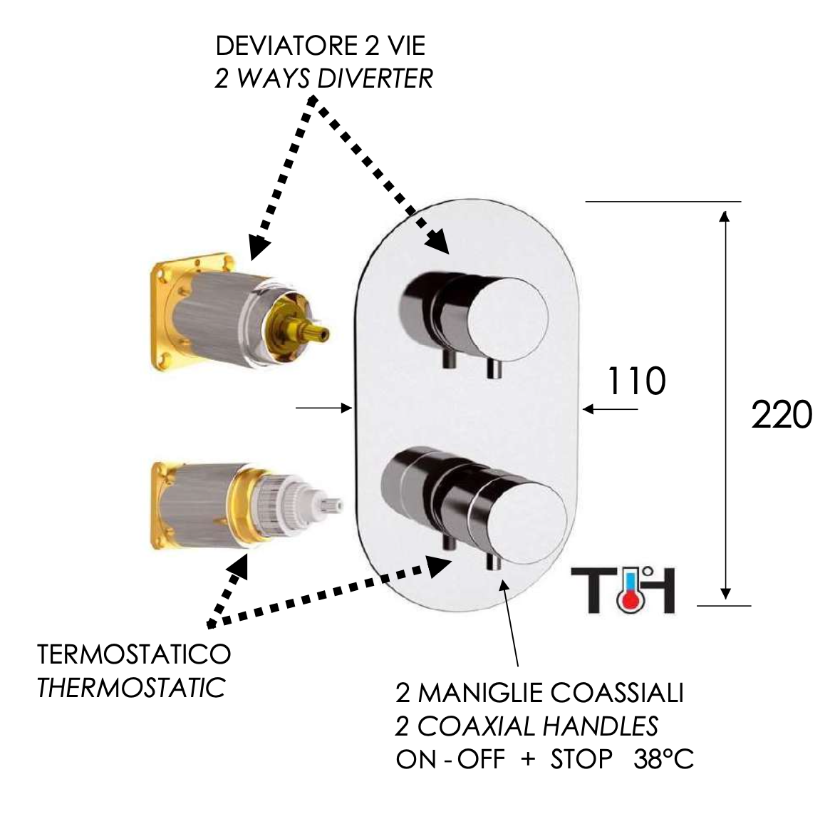 Смеситель термостатический для душа daniel suvi thermo st20612d2kbcr