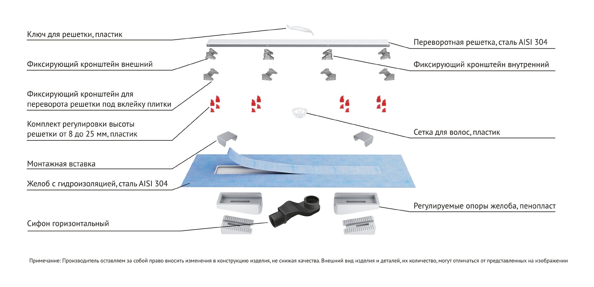 Желоб berges водосток c1 norma 600, матовый хром, s-сифон d50 h60 боковой