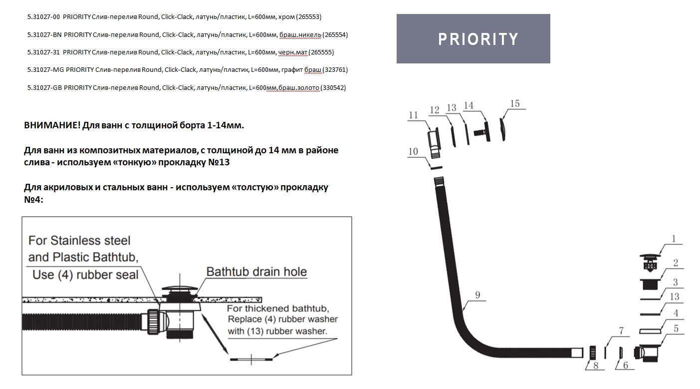 Слив-перелив для ванны allen brau priority 5.31027-bn никель браш