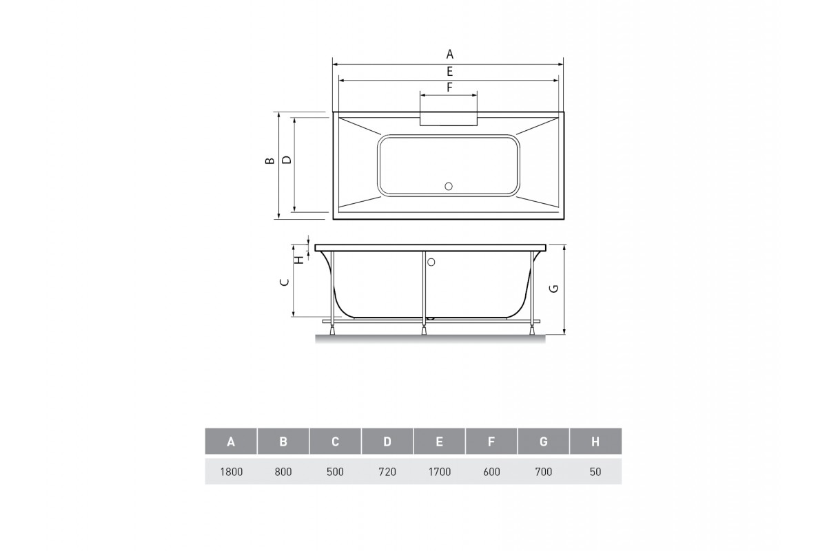 Ванна акриловая Relisan EcoPlus Дунай ППУ Гл000023025, 180x80