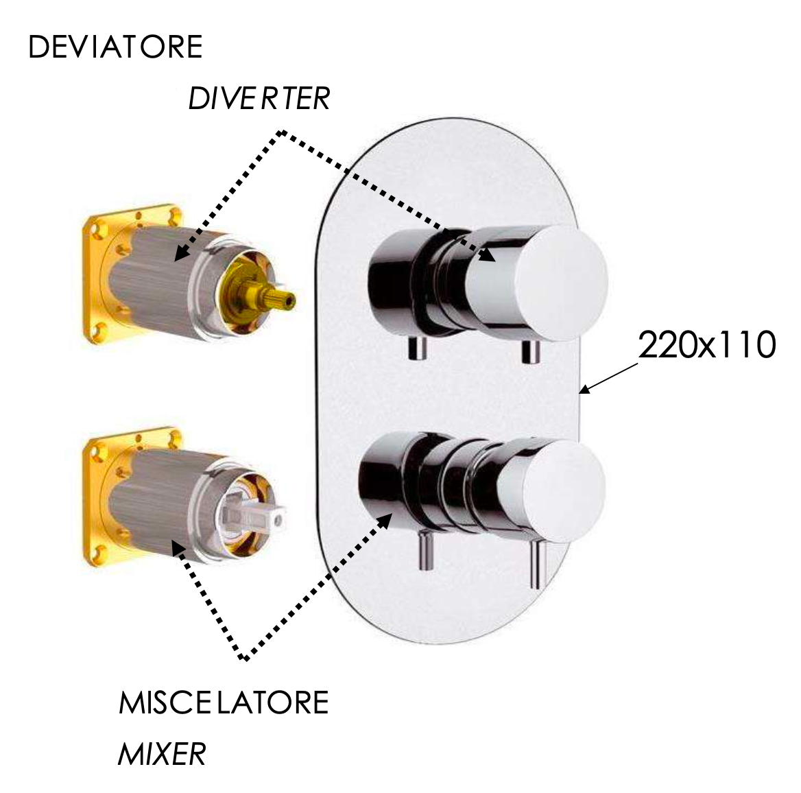 Смеситель для душа daniel tokyo tk612d3kbdp, золото брашированное