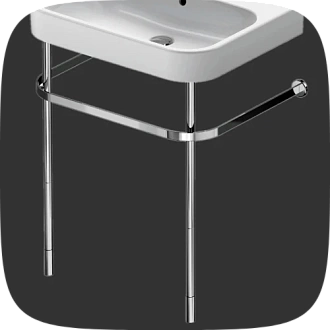 консоли для раковин